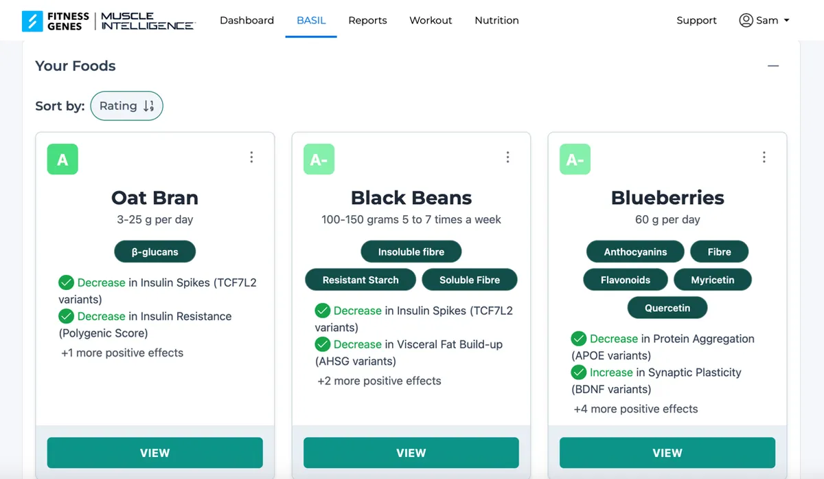 Uno screenshot dell'area riservata ai membri di FitnessGenes che mostra i tre alimenti più consigliati