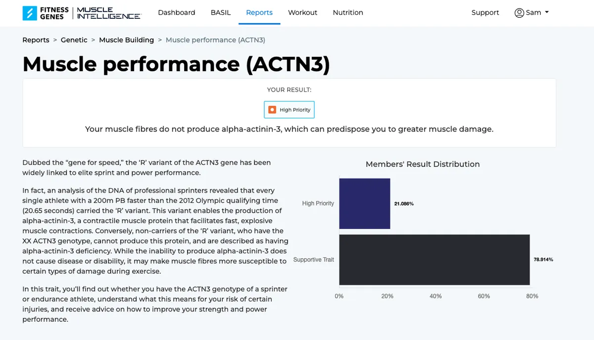 Uno screenshot del rapporto sulle prestazioni del gene Muscle (ACTN3)