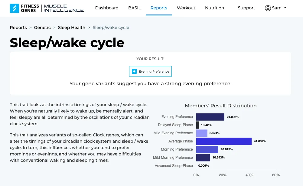 Uno screenshot del rapporto sul ciclo sonno/veglia